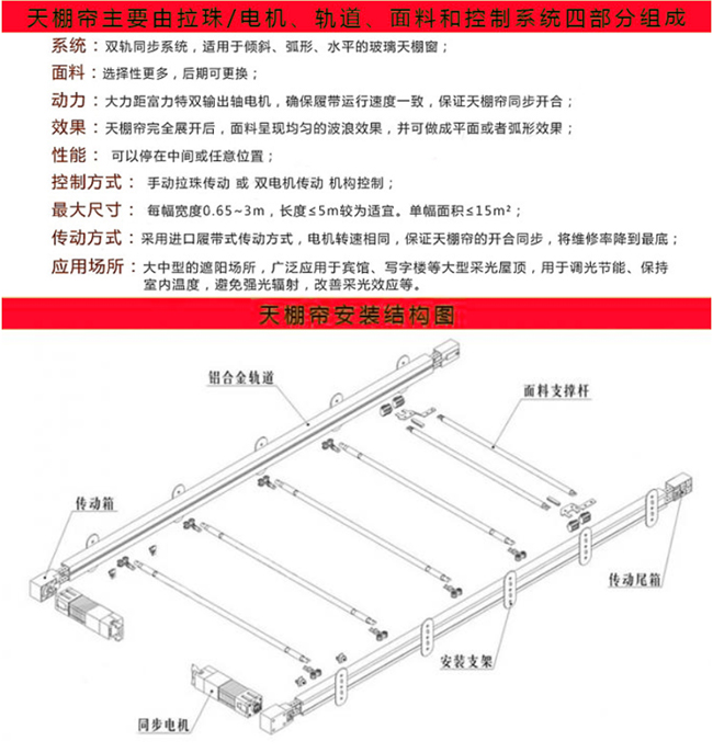 轨道天棚帘.jpg